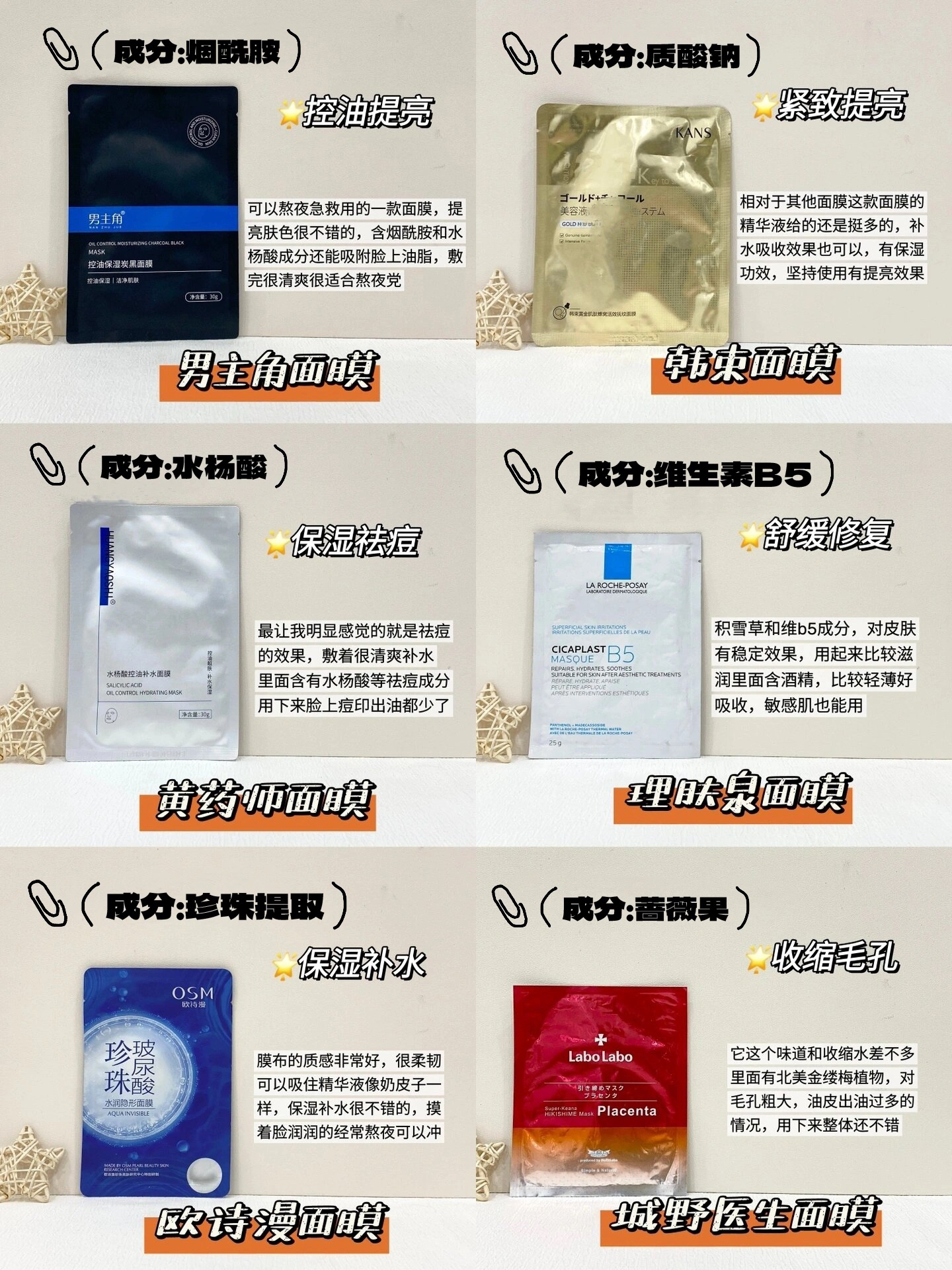 纠结症进！好用的秋冬男士面膜很容易挑选