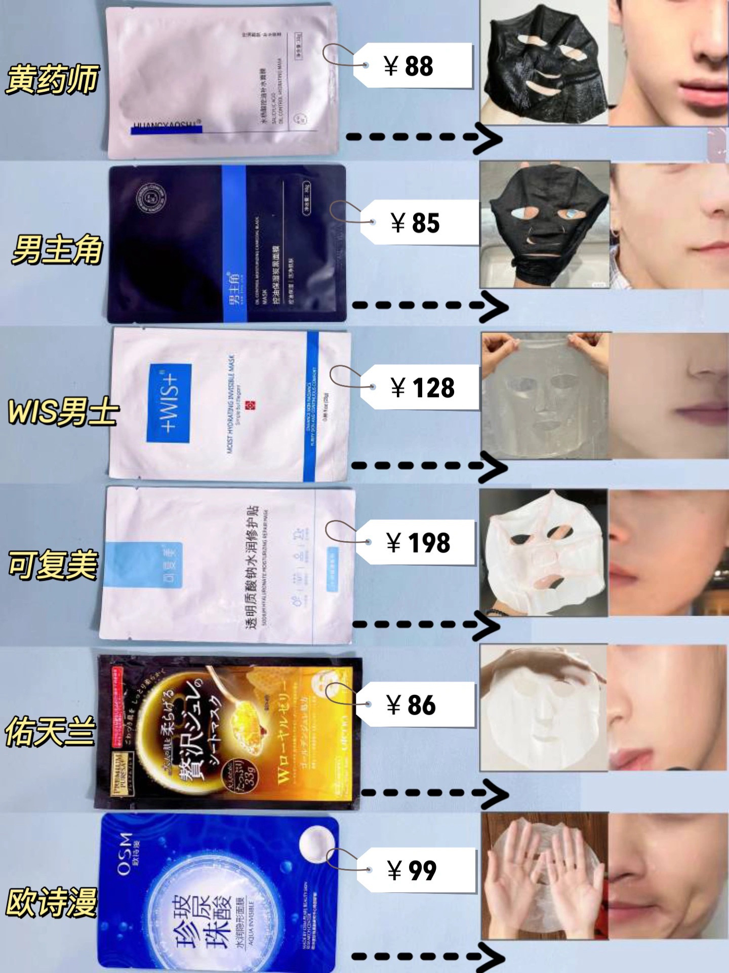 年终经验总结！这些秋冬男士面膜赢麻了