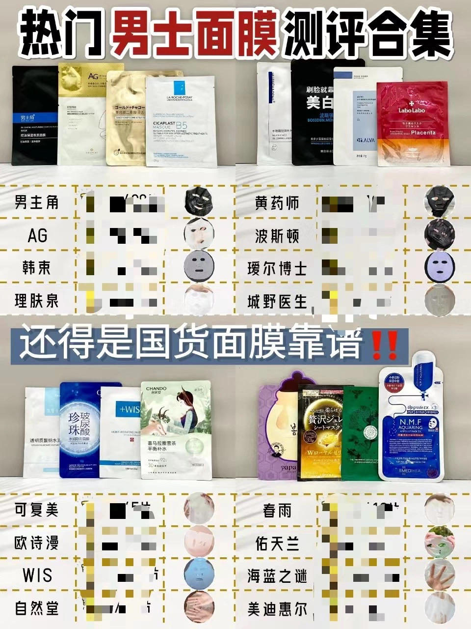 只能帮到这了！这些热门男士面膜才值得入手
