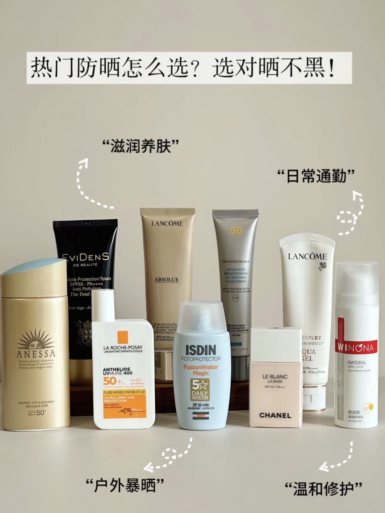 年度爱用防晒总结！这些真的好用不踩雷！
