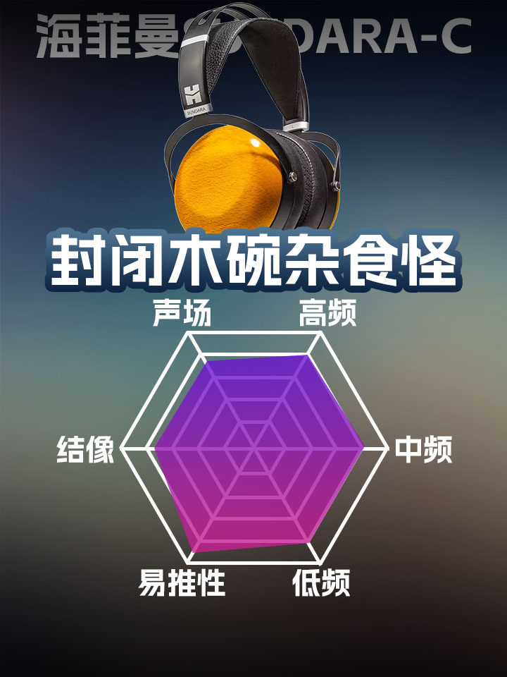 HIFIMAN封闭杂食大耳SANDARA-C听感讲解