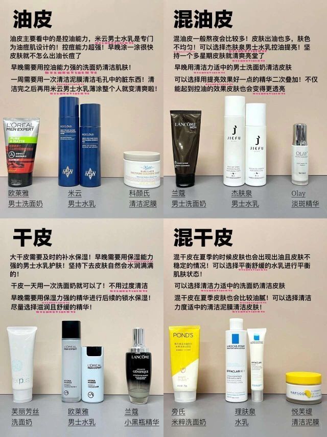 纯纯干货！轻松拿捏不同肤质男士护肤攻略