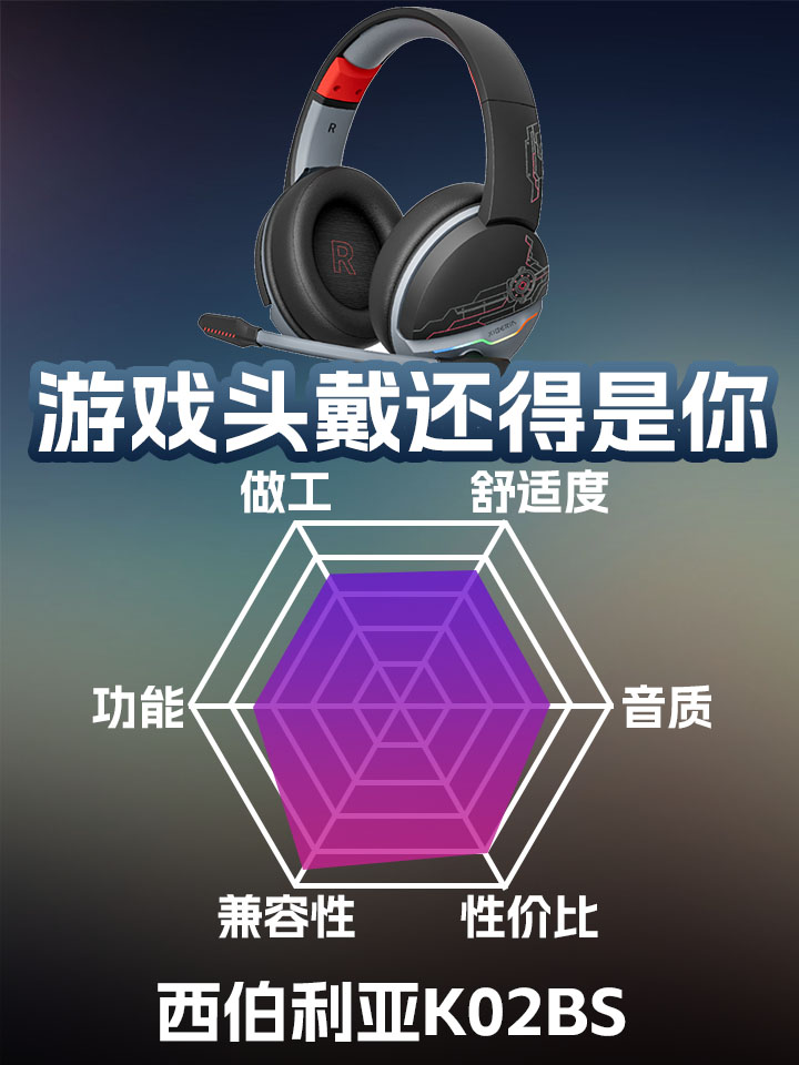 西伯利亚K02BS三模游戏头戴耳机体验