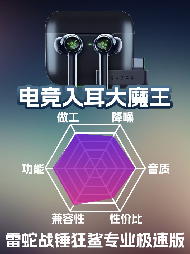 雷蛇战锤狂鲨专业极速版电竞游戏真无线耳机