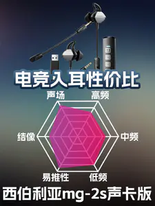 西伯利亚MG2s声卡版游戏有线耳机体验