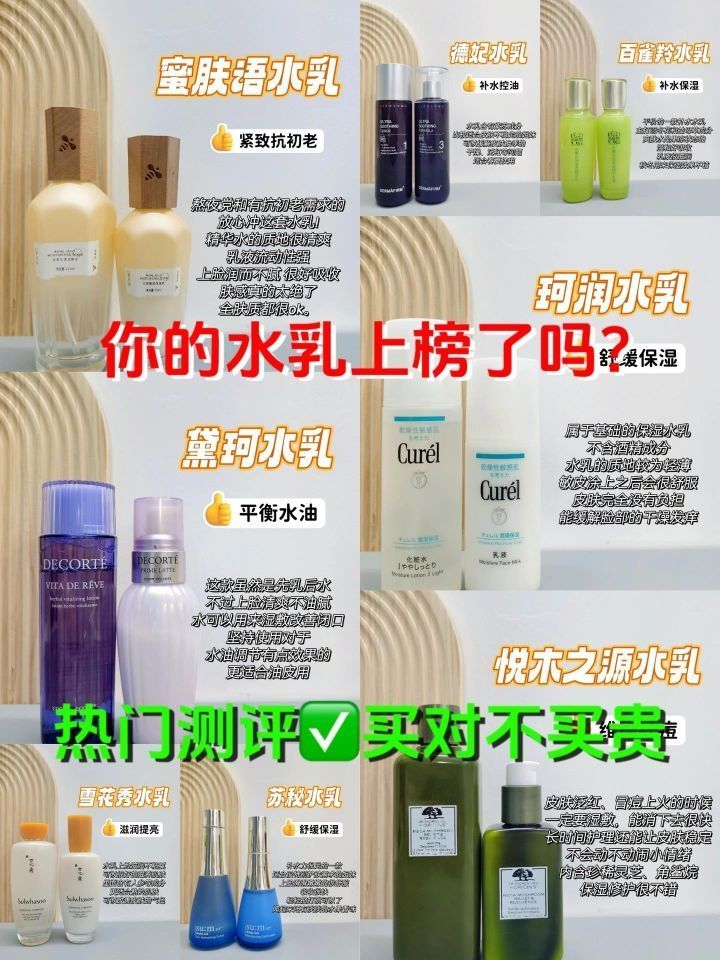 全网大实话！高性价比水乳怎么选?