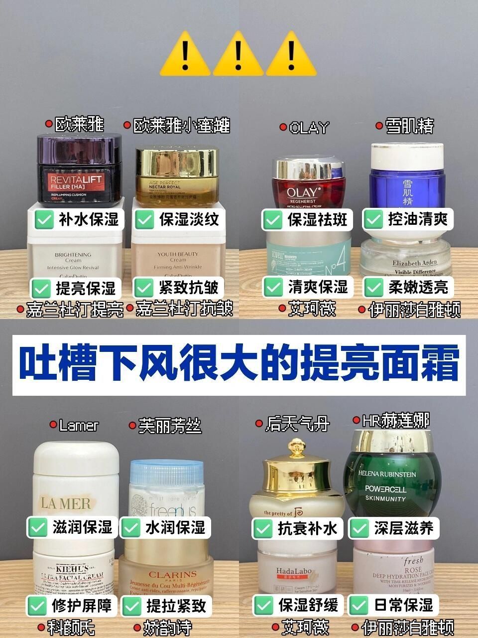 热门面霜到底怎么选？精准护肤不盲目