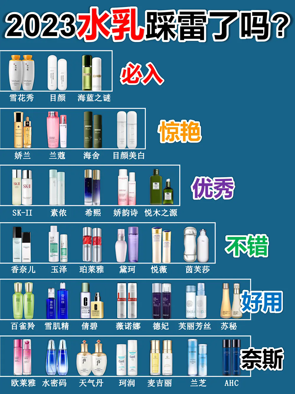 20岁的你该抗初老了!新品水乳套装推荐