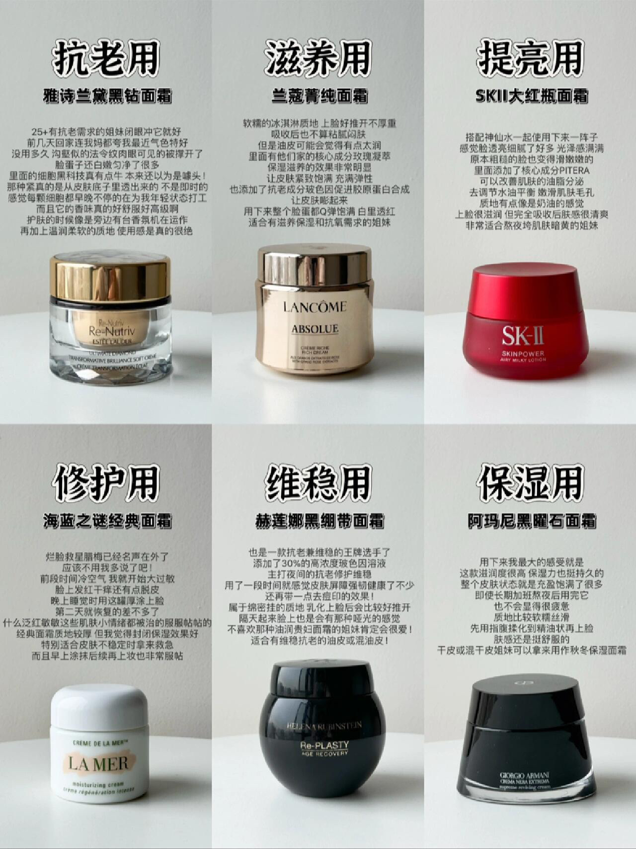 🔥大牌面霜自用盘点～