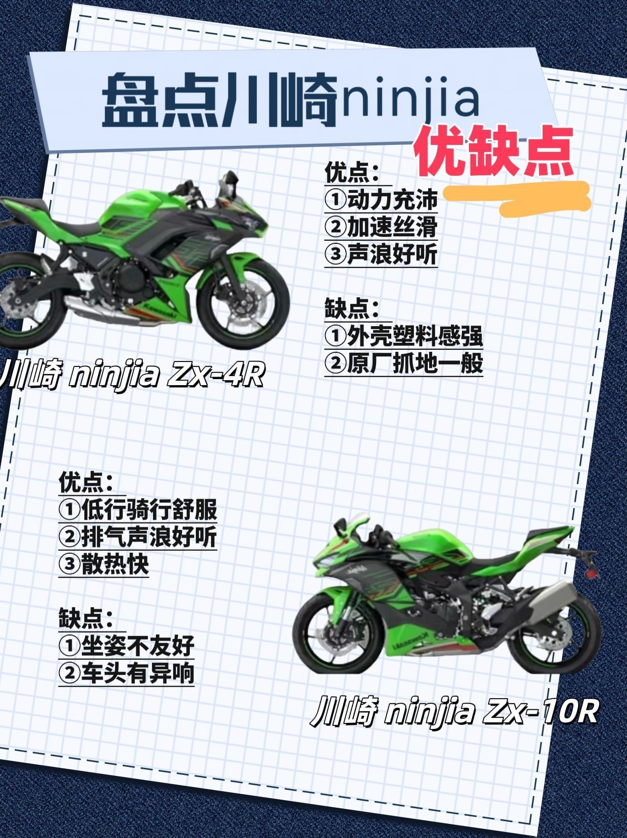 川崎摩托车| Ninja系列…优缺点对比