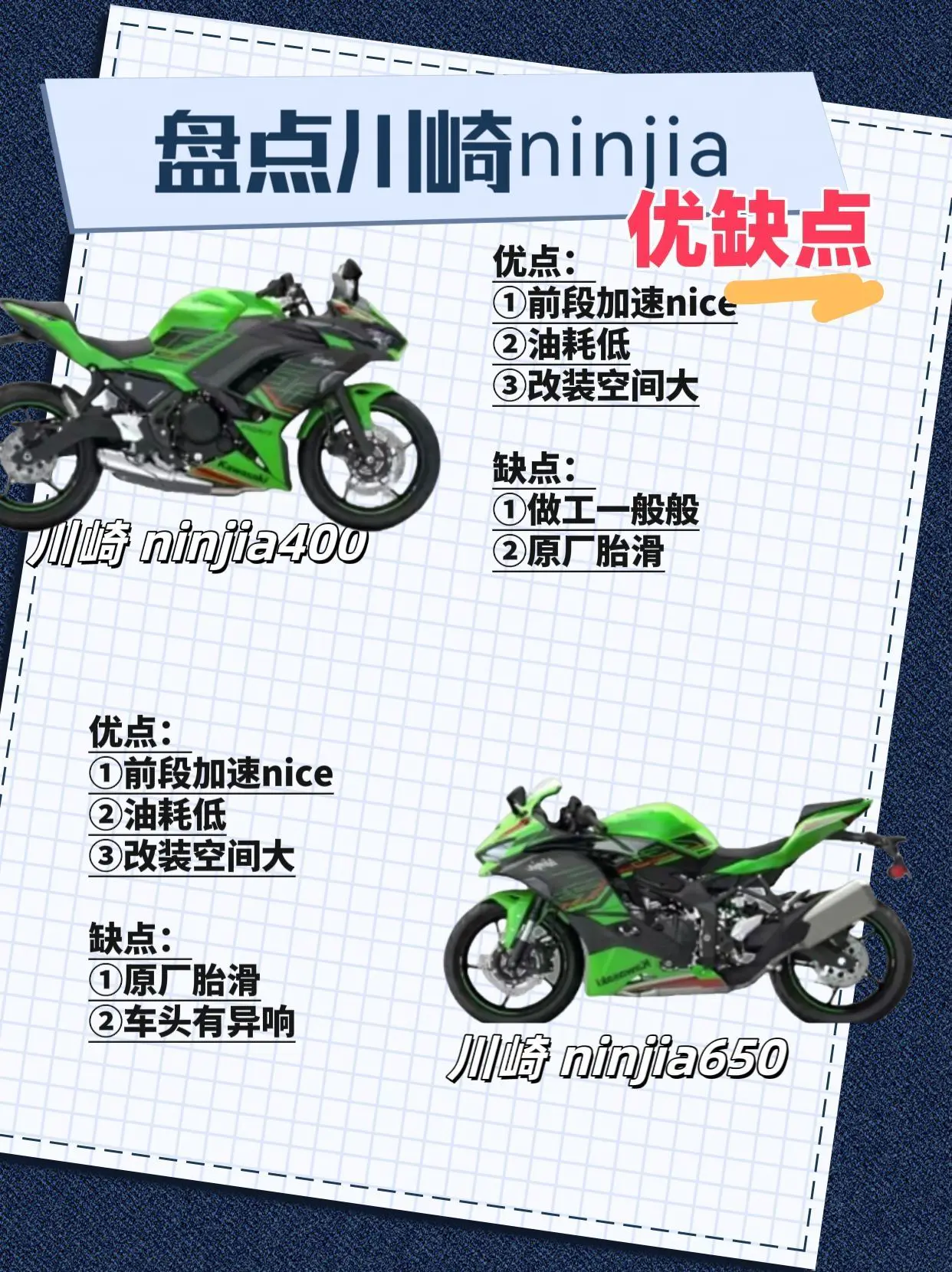 川崎摩托车| Ninja系列…优缺点对比