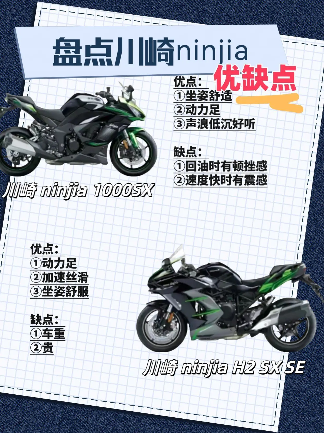 川崎摩托车| Ninja系列…优缺点对比