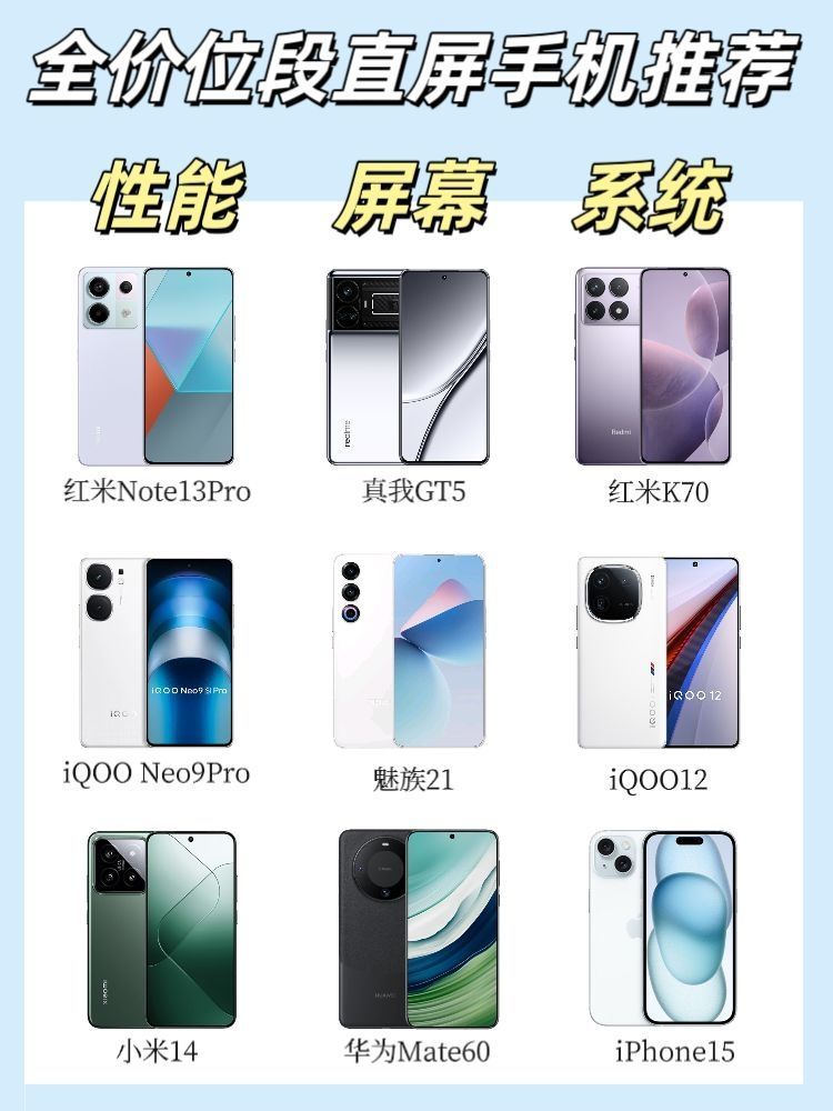 直屏手机买哪个好?