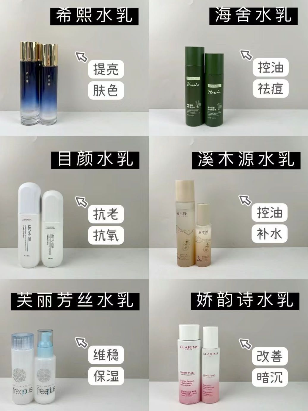 平价水乳不翻车🔥顶个好用