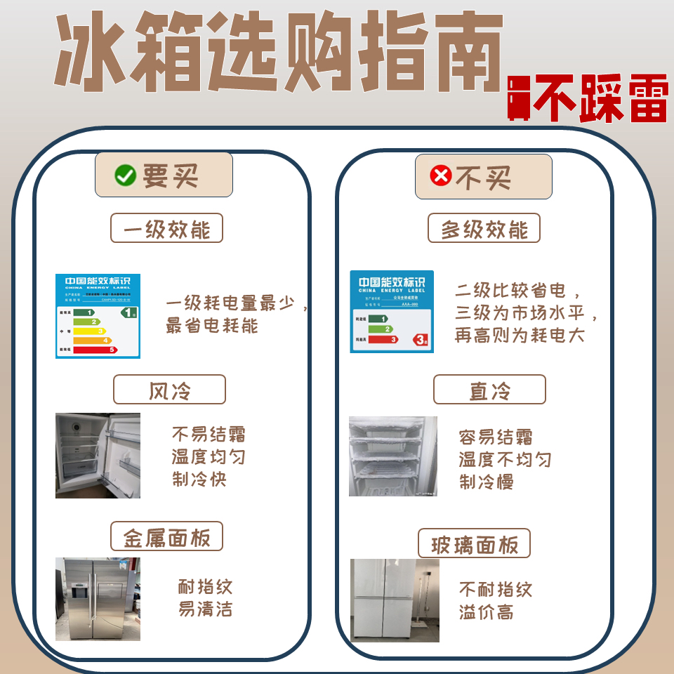 冰箱选购指南,不踩雷🙅