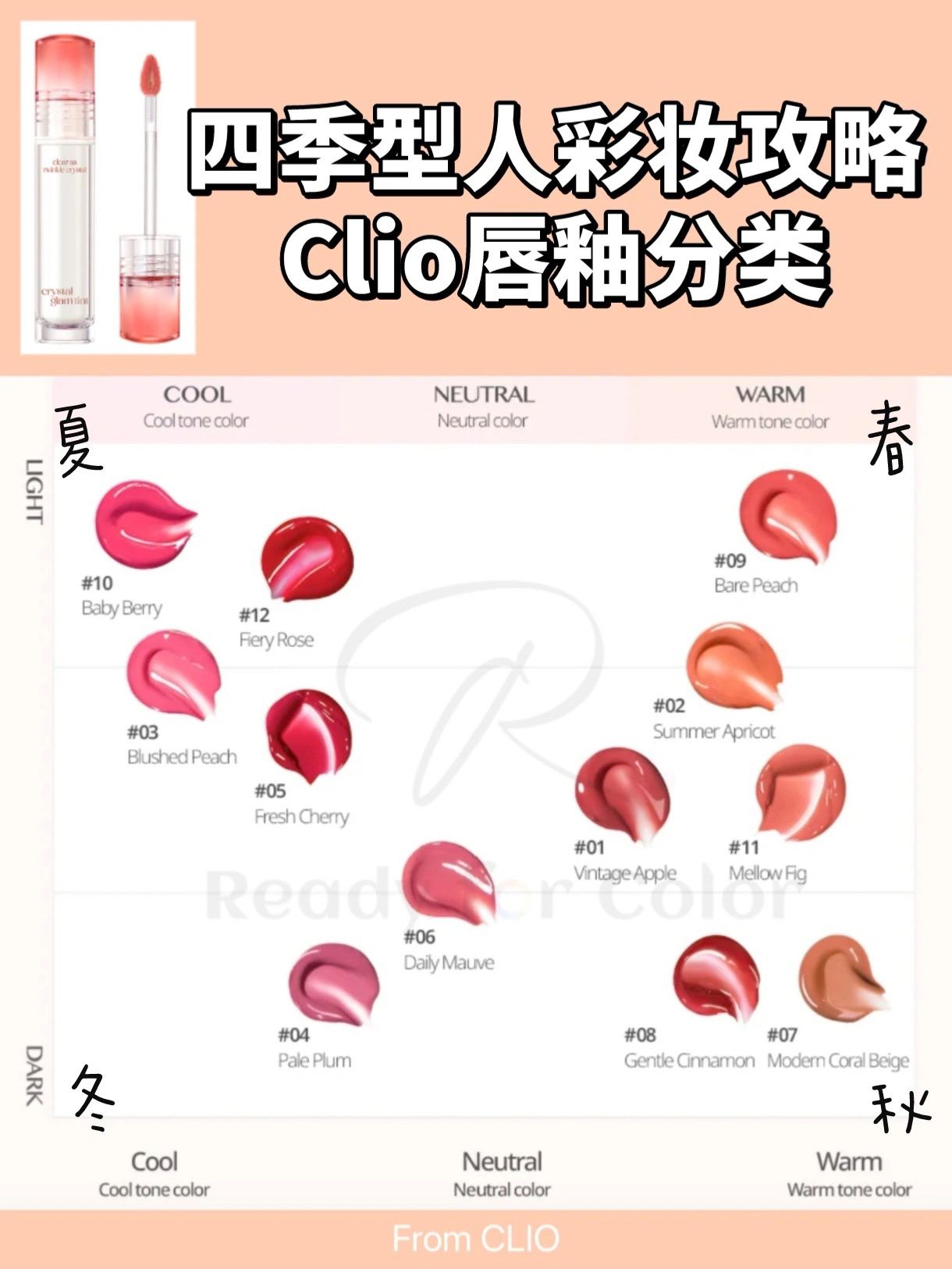 四季型人口红推荐｜Clio唇釉分类&试色💄