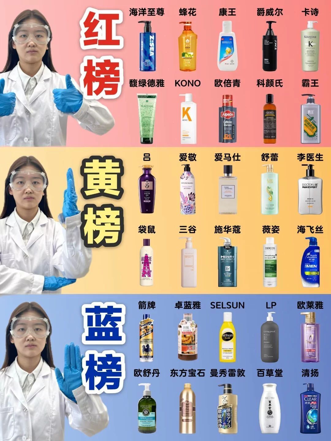 为什么经常看到的，比如，飘柔，海飞丝，清