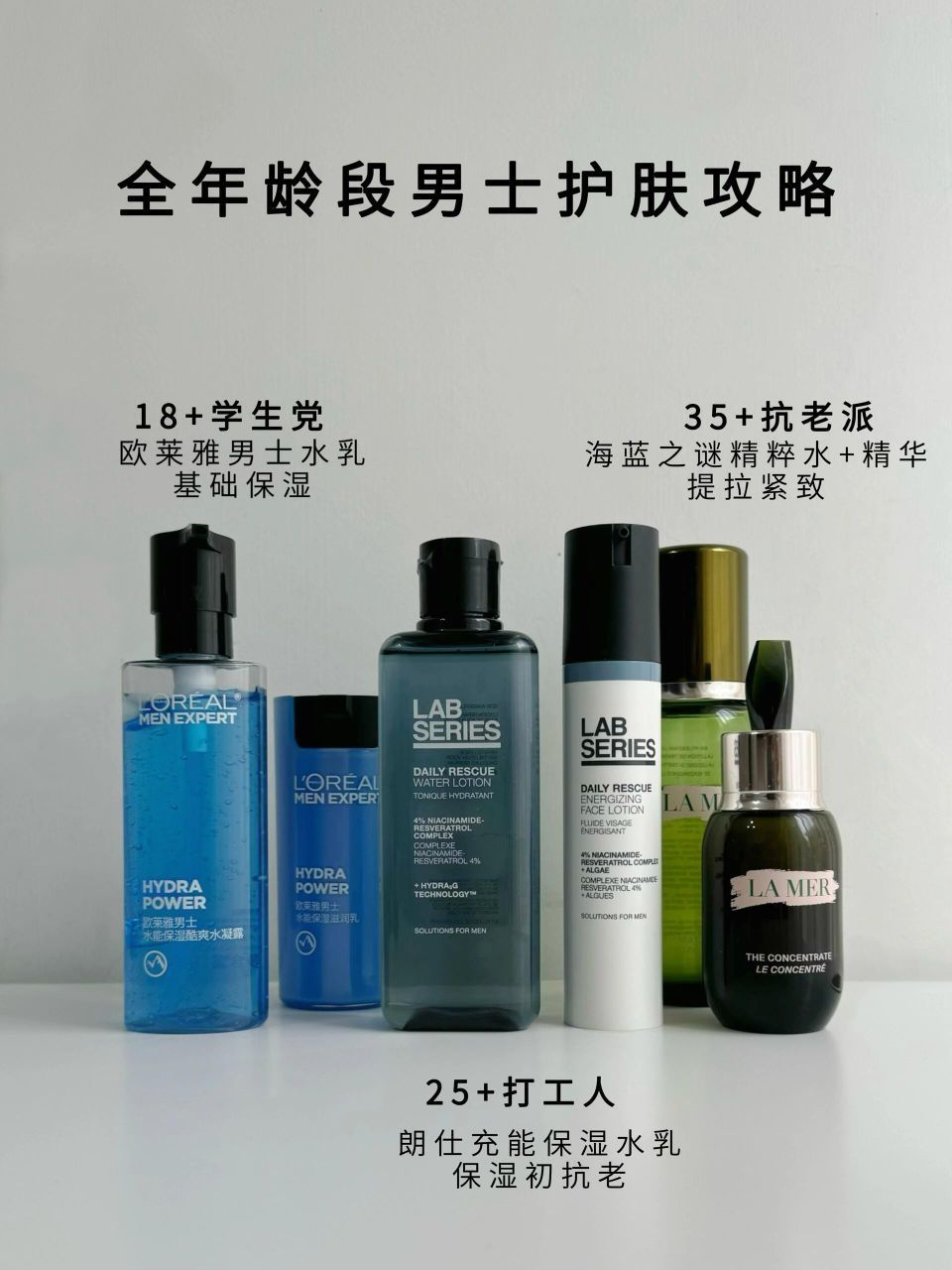 全年龄段男生护肤应该都在这了吧。。