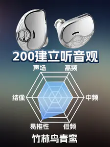 竹林鸟青鸾有线耳机听感讲解