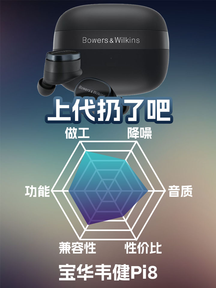 宝华韦健Pi8降噪真无线耳机体验