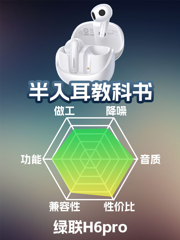 绿联H6Pro半入耳降噪真无线耳机体验