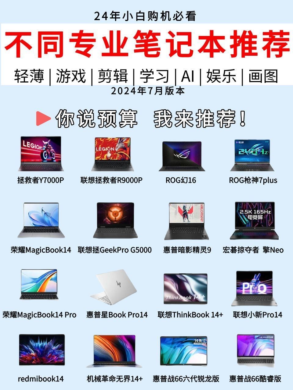 开学必备 | 各专业学生笔记本电脑推荐指南