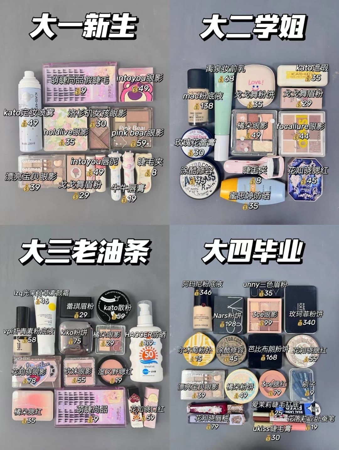 🌸✨听劝👉来自化妆10年老手的真心话 小白进！！