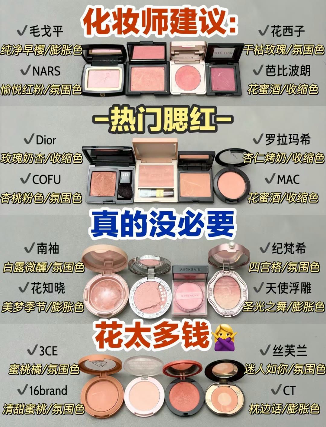 不花冤枉钱！新品腮红就得这样选！