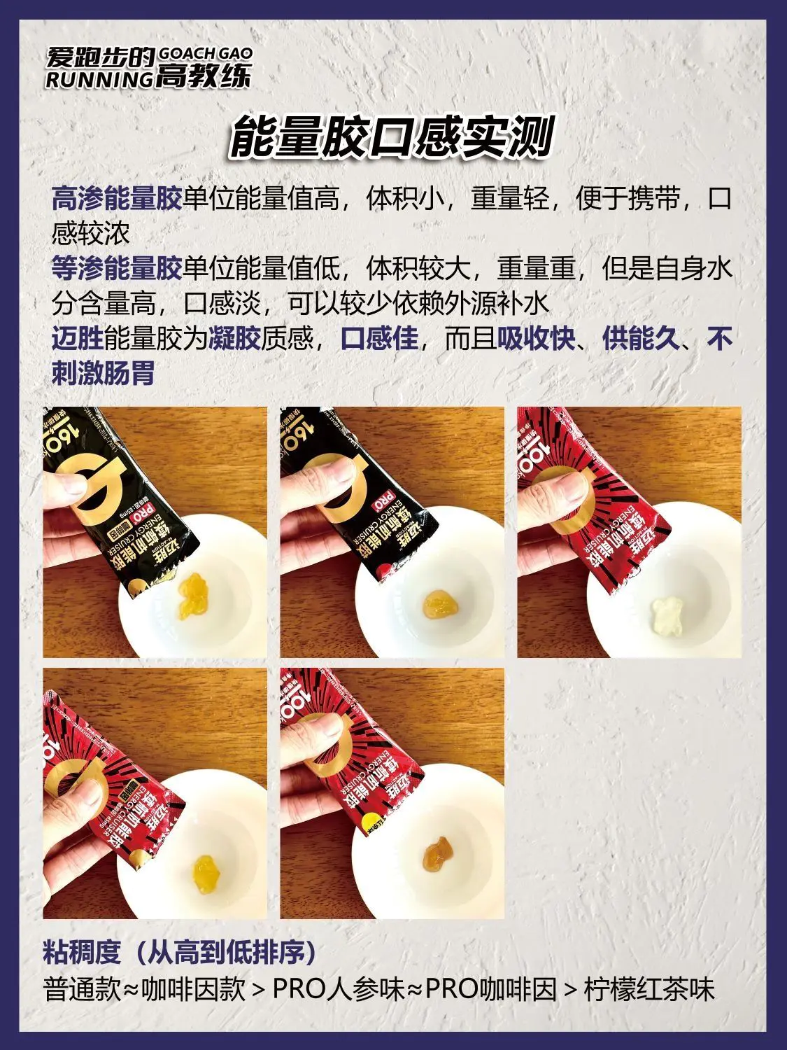 迈胜能量胶矩阵-含全马补给攻略❗️