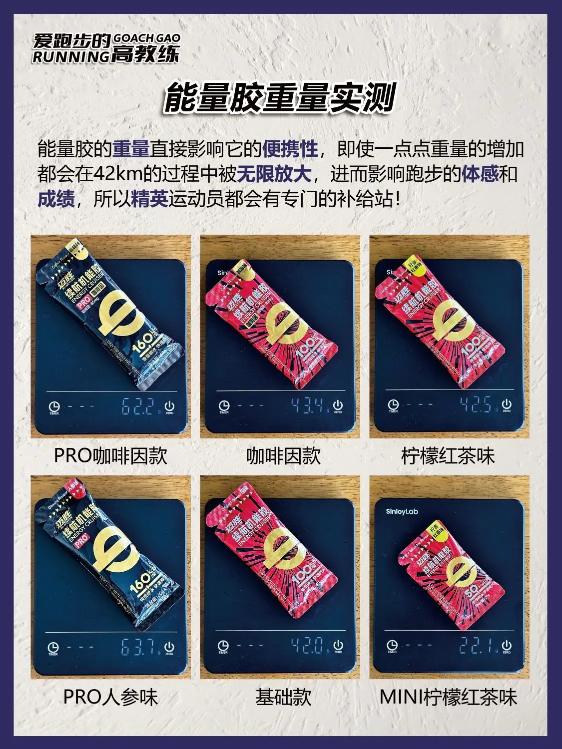 迈胜能量胶矩阵-含全马补给攻略❗️