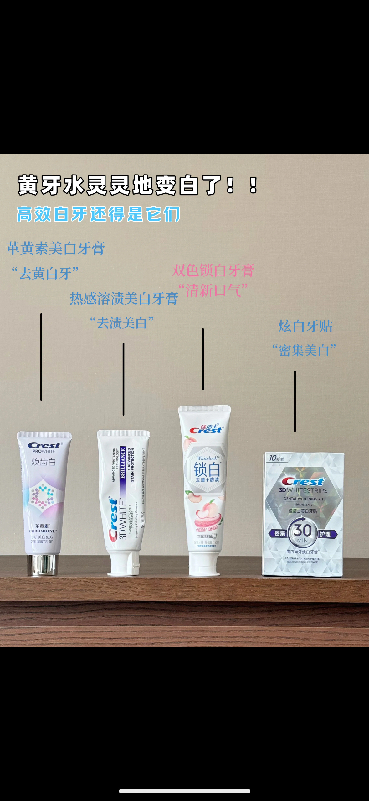 小小白牙拿下！牙膏界的天花板在此🦷