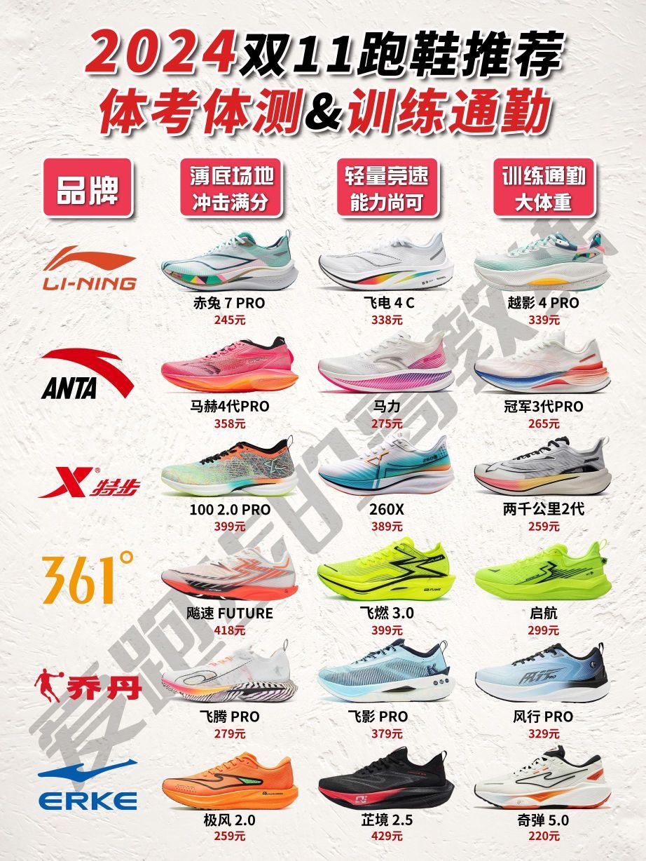 2024双十一跑鞋推荐-体考体测训练通勤跑鞋