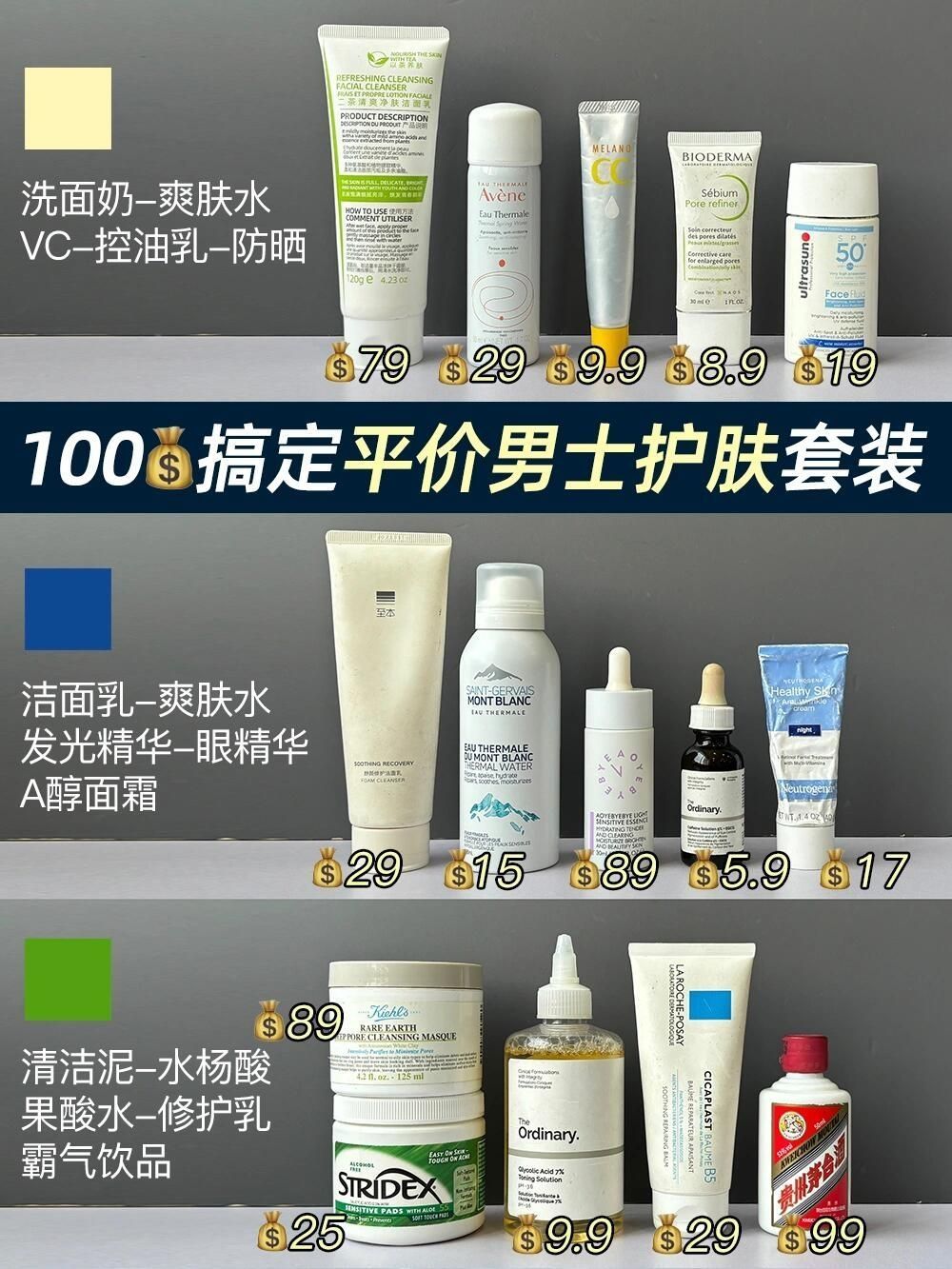 掏心窝子！100元搞定平价男士护肤品