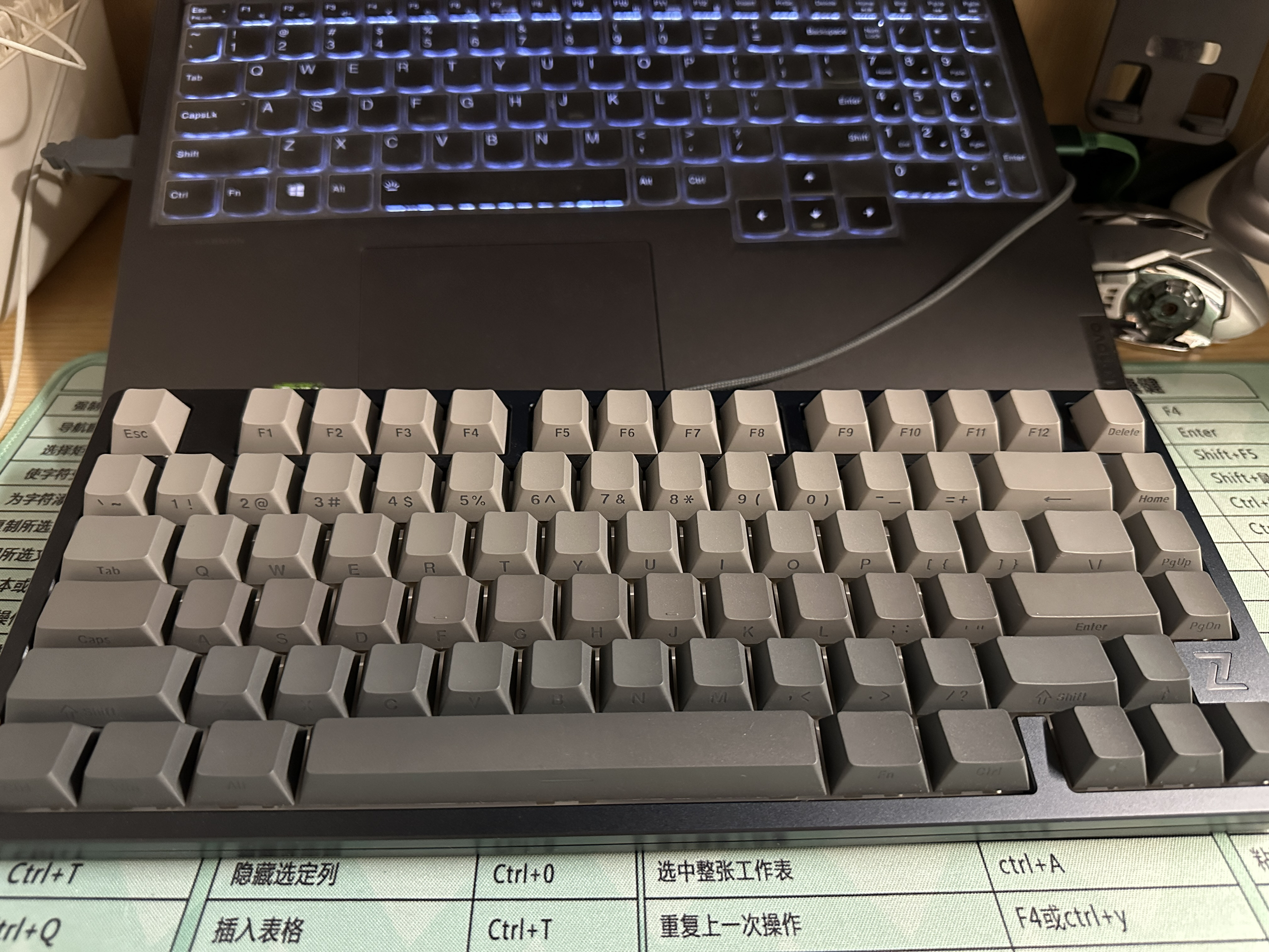 高颜值键盘分享！！！！