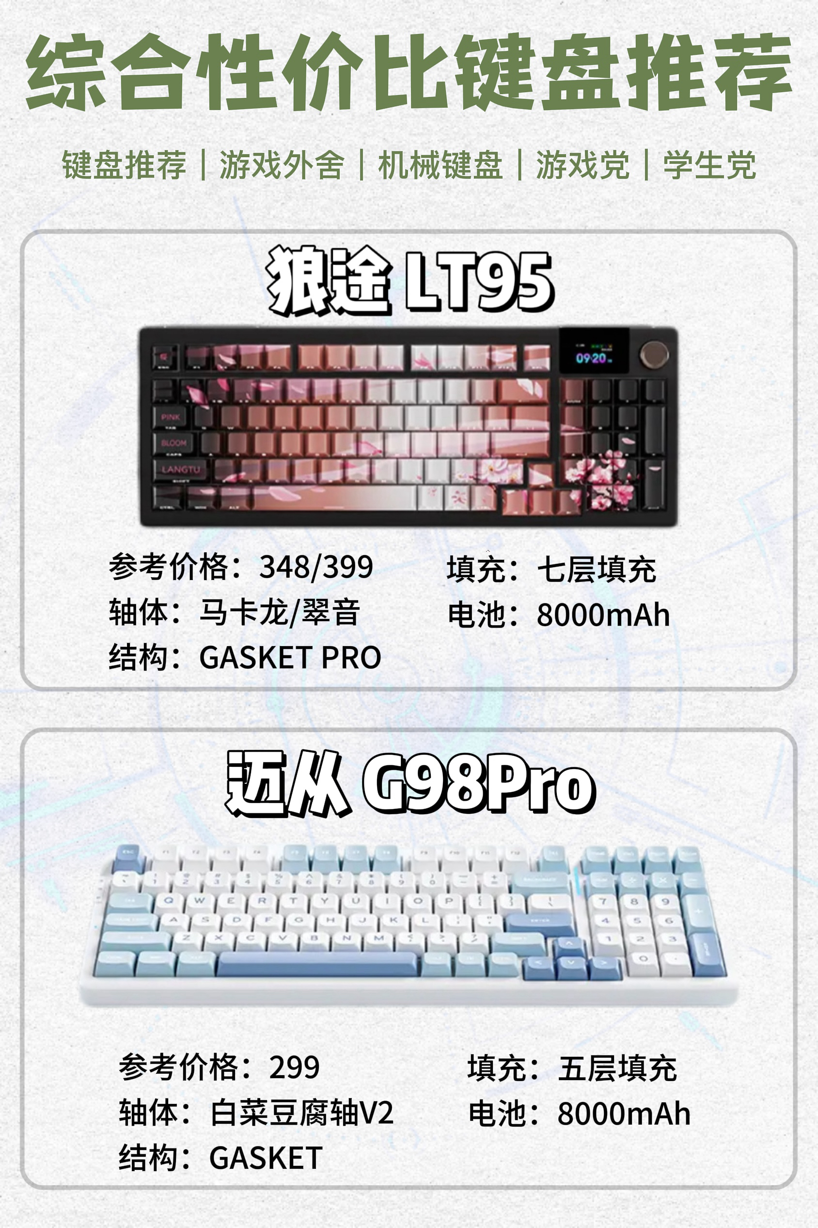 游戏键盘怎么选?