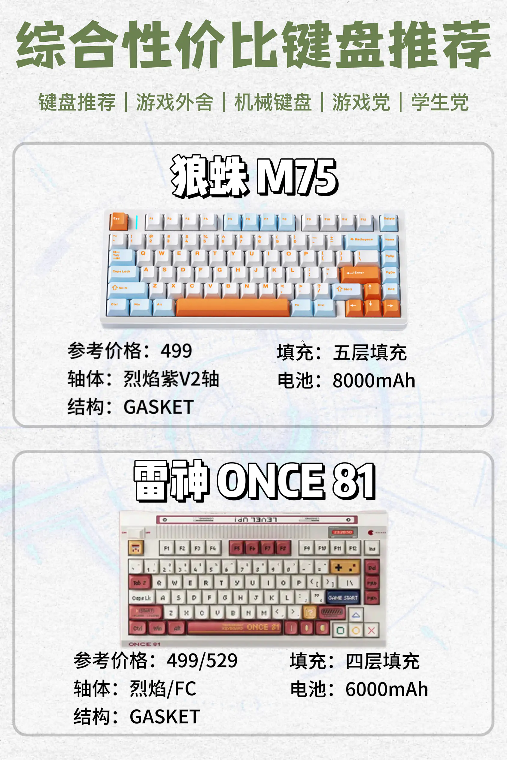 游戏键盘怎么选?