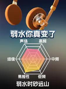 弱水时砂远山有线头戴耳机?挺抽象不难听