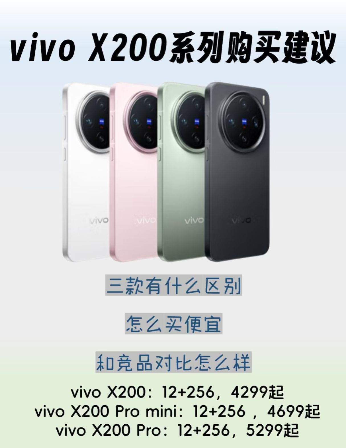 vivo X200全系购买建议，价格涨了值得买吗