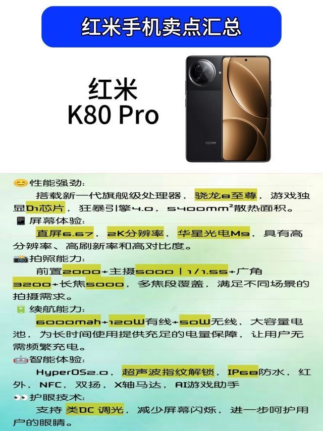 红米K80Pro对比小米15如何选择?
