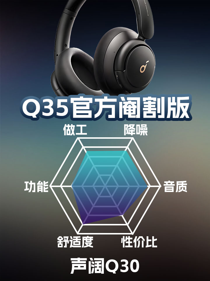 声阔Q30降噪头戴耳机体验