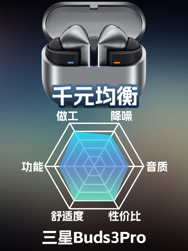 三星Buds3Pro降噪真无线耳机体验
