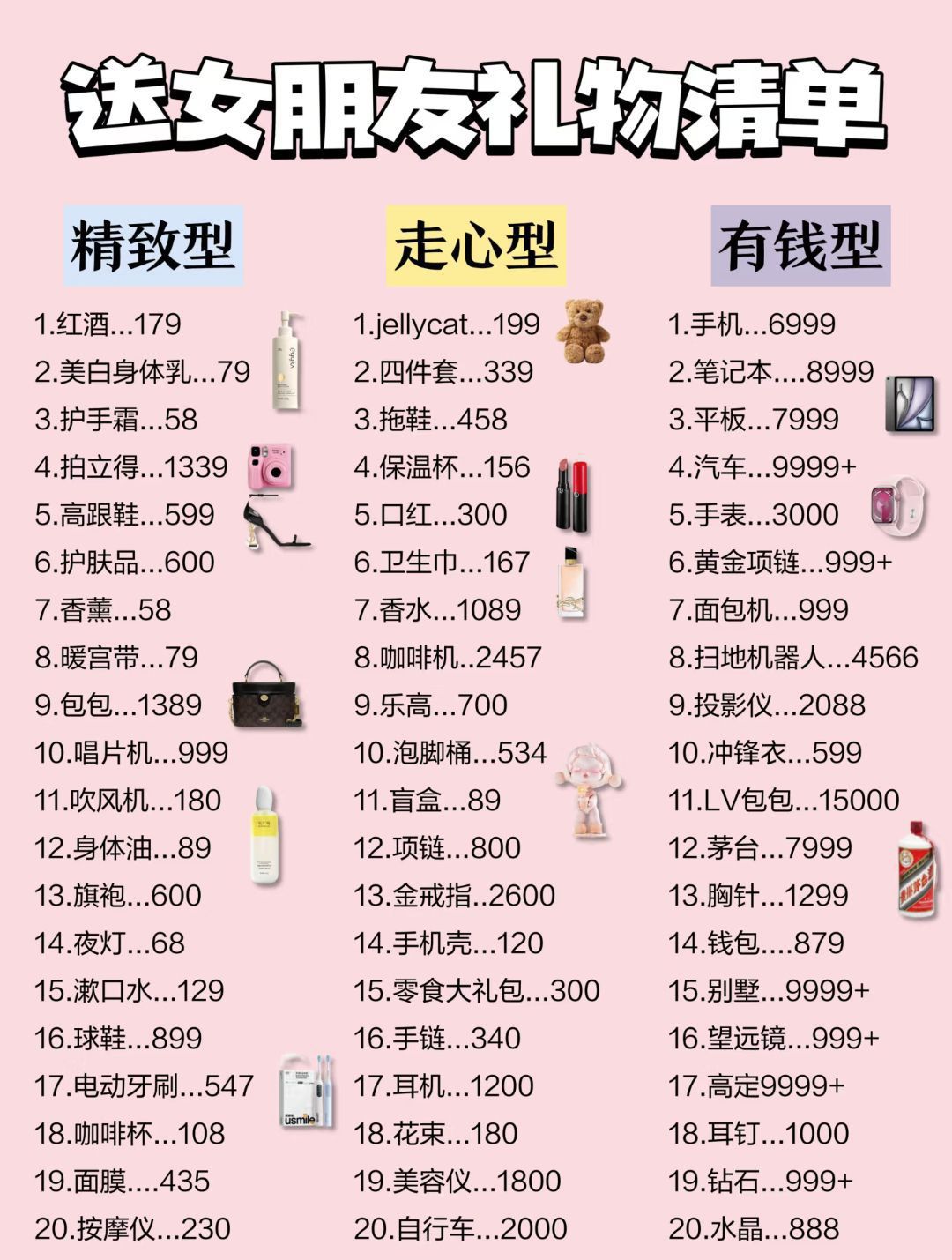 情人节送女朋友礼物清单!走心又实用