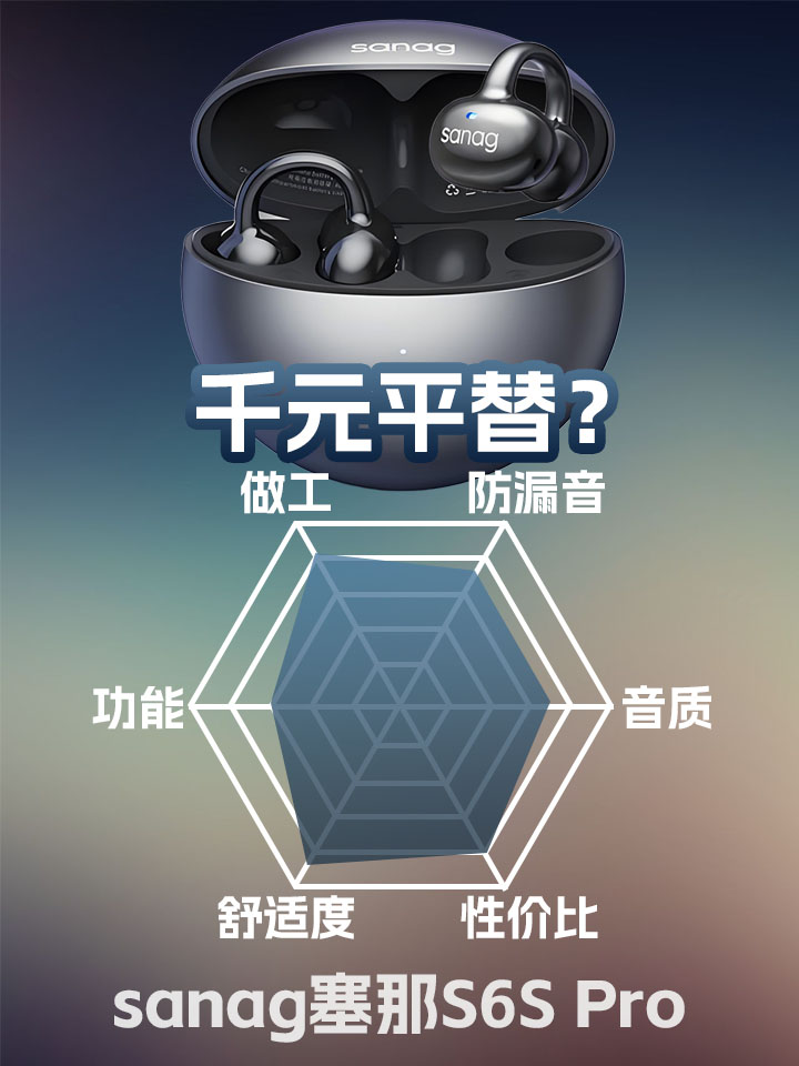 塞那S6s Pro开放式真无线耳机体验