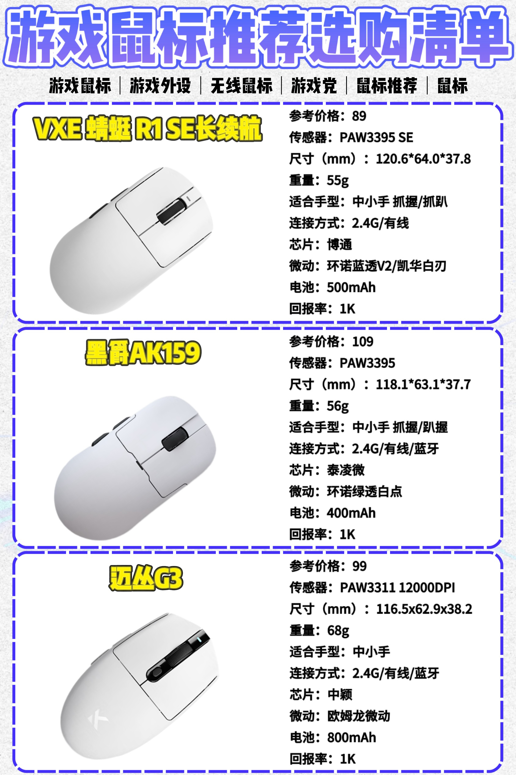 游戏鼠标推荐