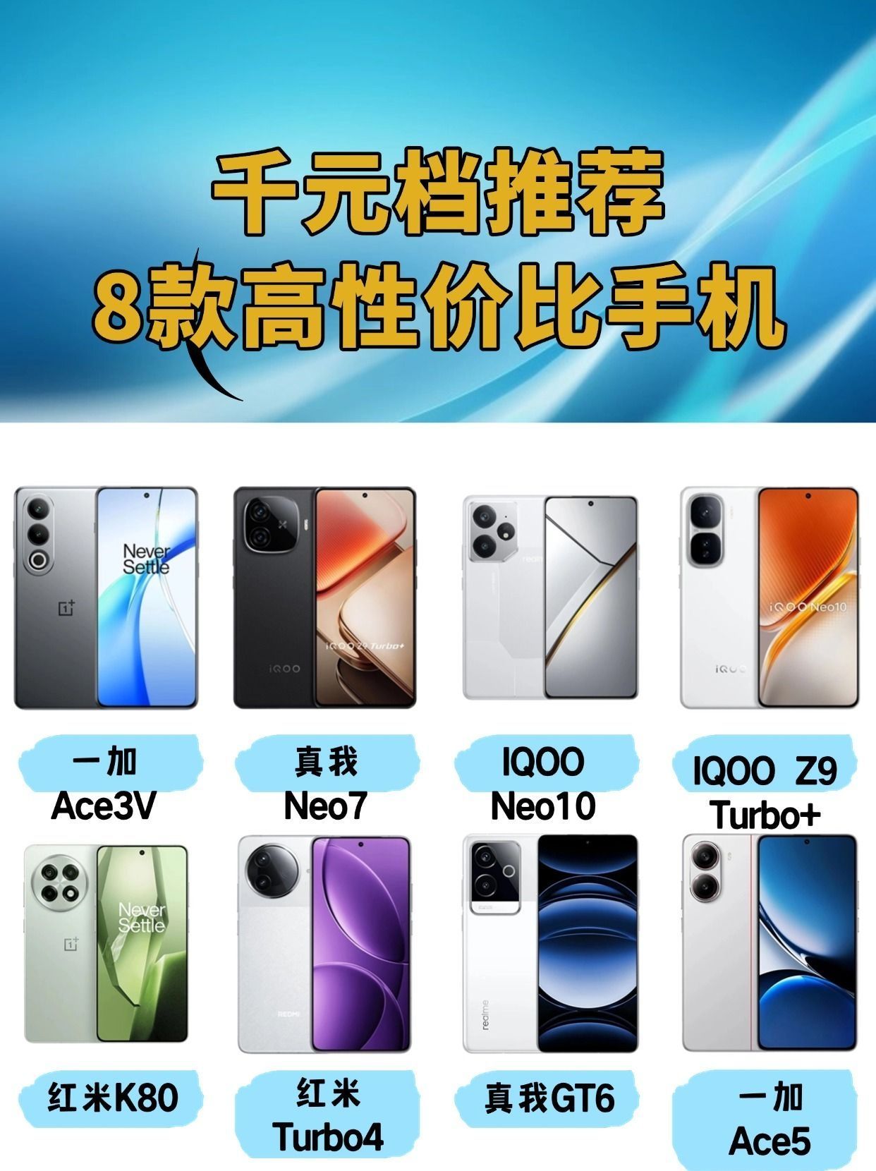 🤔 近期想换新手机?这8款千元档手机别错过!