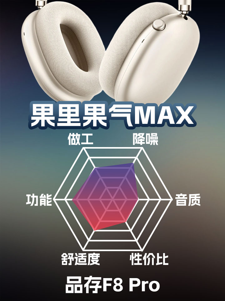 品存F8 Pro降噪头戴式真无线耳机