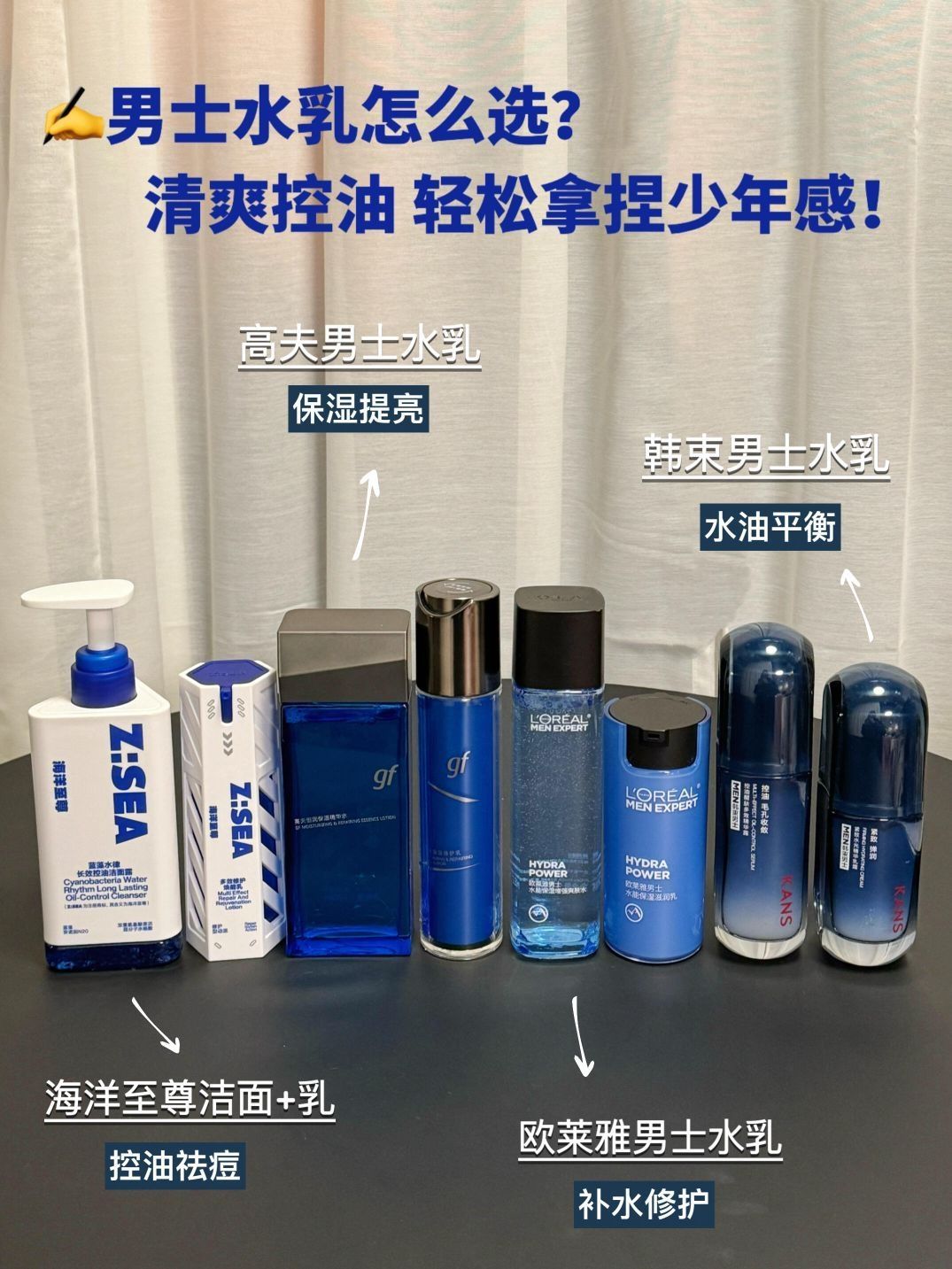 男生们！！是时候battle漂亮国帅哥了！