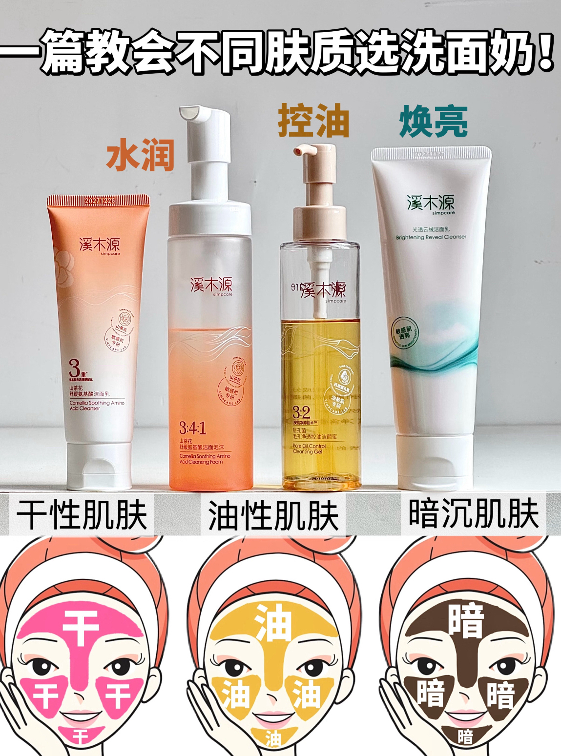 不同肤质不同需求洗面奶怎么选？保姆级指南🧭