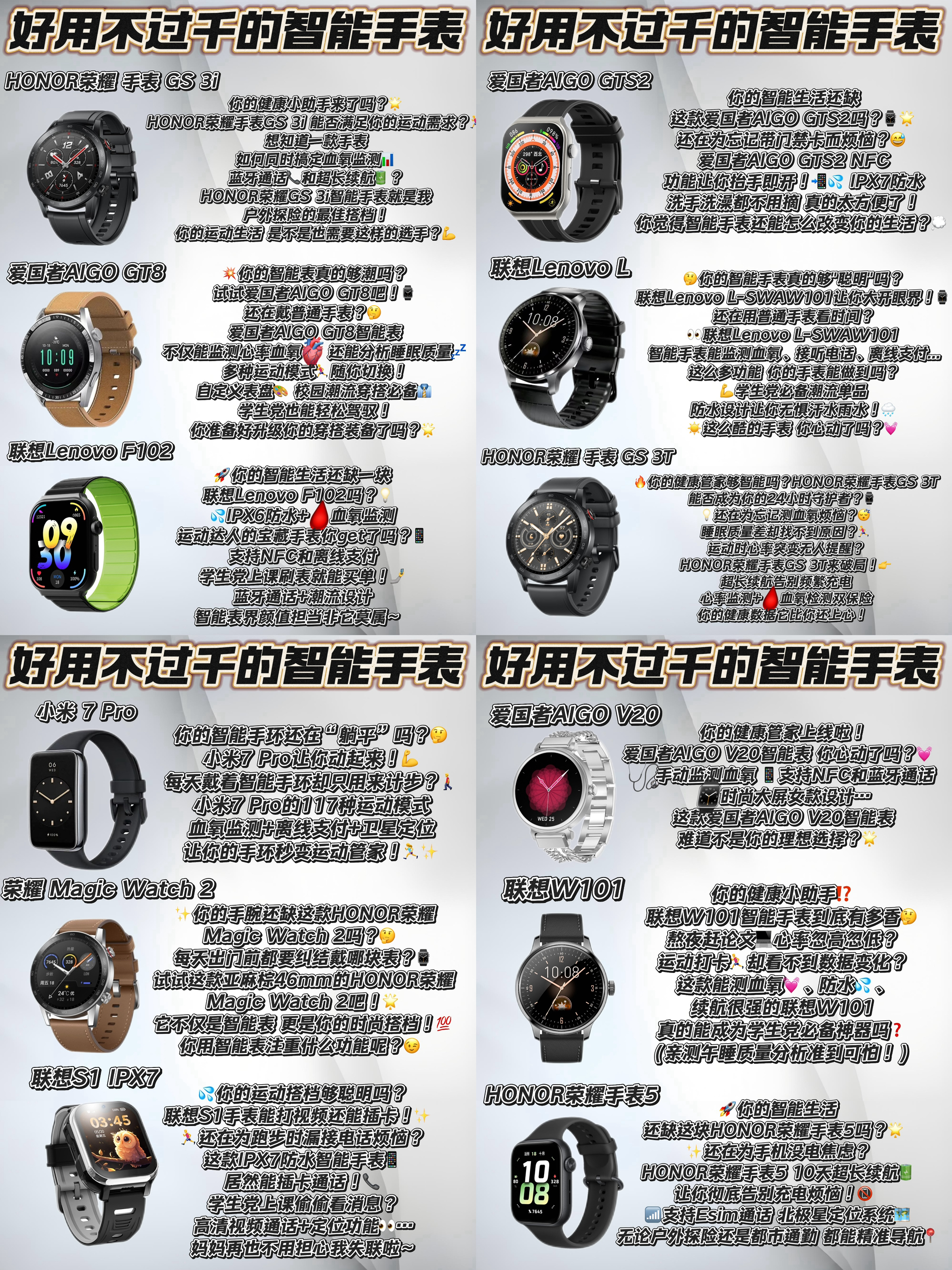💡你的下一块智能手表，真的选对了吗？🚀