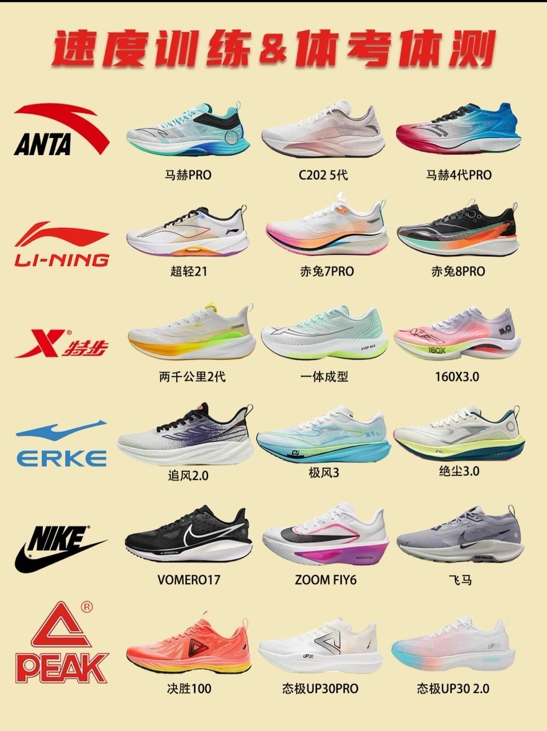 2025跑鞋推荐-体考体测训练通勤跑鞋|||🏃❤️体考提分必备,助你轻松过测关!❤️